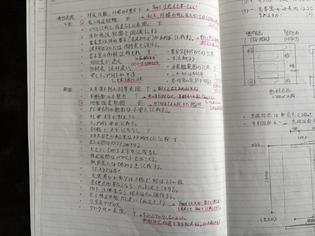 ミスノートの記録ページ例（4セット記録法）