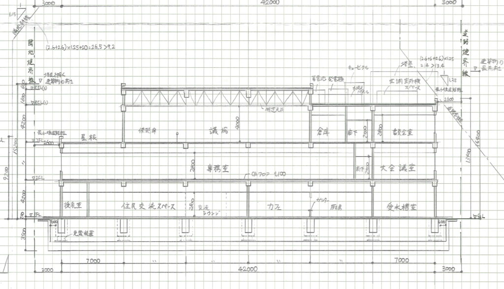議場・事務室・大会議室の階高と寸法を書き込んだ手描きの断面図